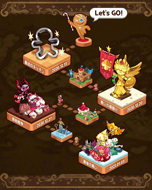 画像ギャラリー No.002のサムネイル画像 / 「クッキーラン:キングダム」,「黒粉戦争」の過程が描かれたトレイラーが公開