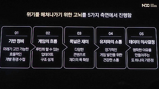 ꡼ No.003 | 4ǯۤαĥब2βؤȻޤǡ춭ä֥å󡧥󥰥׺ޤǤιϩNDC25