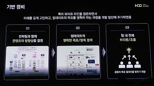 ꡼ No.004 | 4ǯۤαĥब2βؤȻޤǡ춭ä֥å󡧥󥰥׺ޤǤιϩNDC25