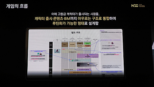 ꡼ No.007 | 4ǯۤαĥब2βؤȻޤǡ춭ä֥å󡧥󥰥׺ޤǤιϩNDC25