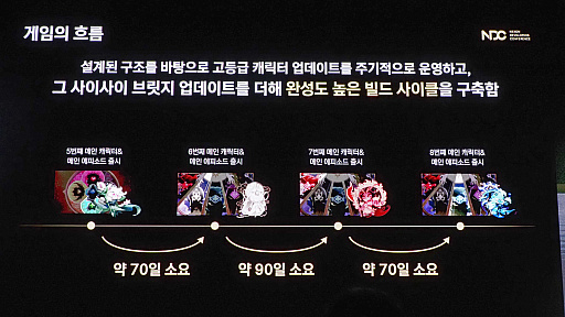 ꡼ No.008 | 4ǯۤαĥब2βؤȻޤǡ춭ä֥å󡧥󥰥׺ޤǤιϩNDC25