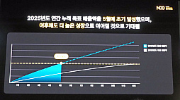 ꡼ No.022 | 4ǯۤαĥब2βؤȻޤǡ춭ä֥å󡧥󥰥׺ޤǤιϩNDC25