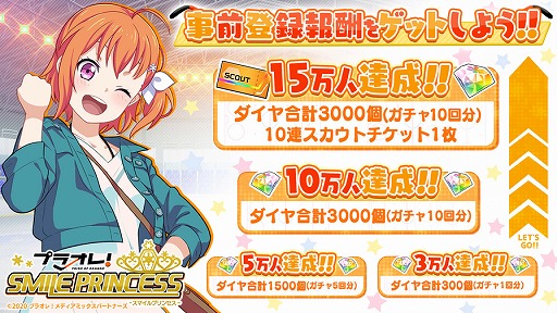 ꡼ No.002 | ֥ץ饪졪SMILE PRINCESSפλϿդȡ꡼2022ǯ1ѹ