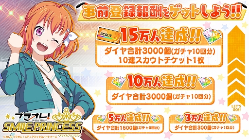 ���������꡼ No.003�Υ���ͥ������ / �֥ץ饪�졪��SMILE PRINCESS���ס�2022ǯ3��15���˥�꡼�����ꡣ��1�ƥץ��⡼�����ӥǥ���������