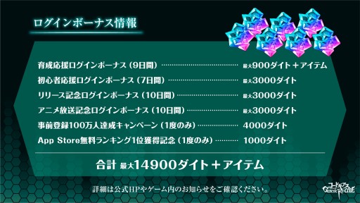 ꡼ No.011 | ֥ɥ Genesic Re;CODEס饯ˡȥ&쥤ɤо졣롼¥٥Ȥ