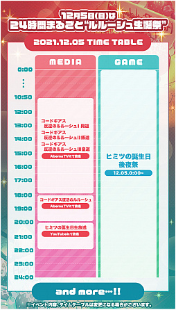 ꡼ No.006 | ֥ɥ Genesic Re;CODEס롼ߤʤǽˤ1252000ۿ