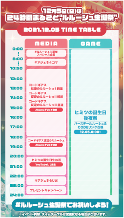 ꡼ No.007 | ֥ɥ Genesic Re;CODEס24֤ޤ뤴ȥ롼ºסɤξܺ٤