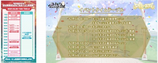 ꡼ No.002 | ֥ɥ Genesic Re;CODE24֤ޤ뤴ȥ롼ºפΥ٥ȥݡȤ