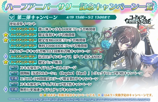 ꡼ No.009 | ֥͡פǡȡR2ۥ롼&R2ۥɤо