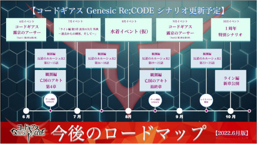 画像ギャラリー No.006のサムネイル画像 / 「ギアジェネ」,ストーリー“ライン編第5章 真実の欠片 外典〜過去からの刺客、そして〜”を公開