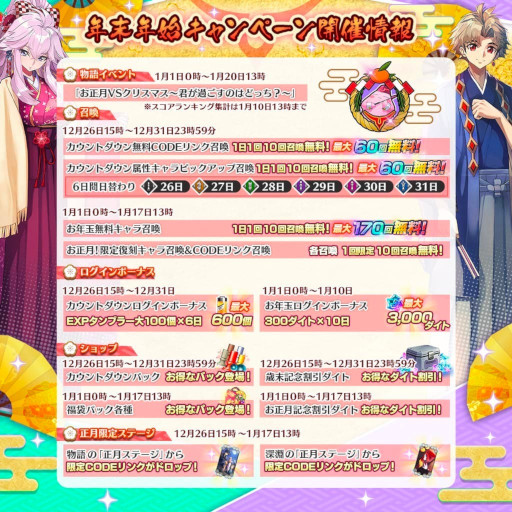 画像ギャラリー No.007のサムネイル画像 / 「ギアジェネ」,“【謹賀新年】スザク”と“【謹賀新年】アル”が登場