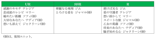 ꡼ No.005 | ֥륵Rפ3˥꡼֤ȥפܤLINE