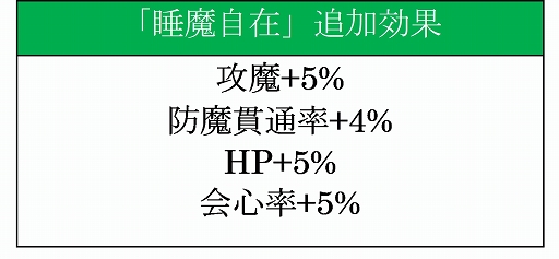画像ギャラリー No.004のサムネイル画像 / 「オルサガR」ピックアップ召喚にSSRユニット“ミミ”が登場