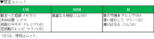 画像ギャラリー No.004のサムネイル画像 / 「オルサガ」イベント“バレンタインに諸説アリ”を開催中