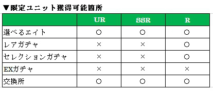 画像ギャラリー No.005のサムネイル画像 / 「オルサガ」イベント“バレンタインに諸説アリ”を開催中