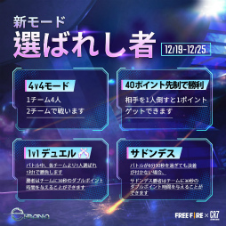 ꡼ No.007 | Free FireץꥹƥΡʥο餬