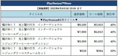 ꡼ No.005 | ζǡ7פ֤פפƥȥꥹ2פʤ35ȥ뤬оݤˡȥ ꡼ޡ2022
