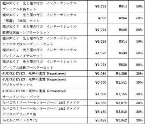 ꡼ No.006 | ζǡ7פ֤פפƥȥꥹ2פʤ35ȥ뤬оݤˡȥ ꡼ޡ2022
