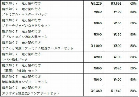 ꡼ No.007 | ζǡ7פ֤פפƥȥꥹ2פʤ35ȥ뤬оݤˡȥ ꡼ޡ2022