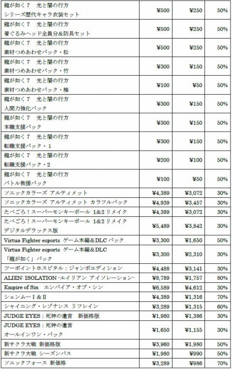 ꡼ No.008 | ζǡ7פ֤פפƥȥꥹ2פʤ35ȥ뤬оݤˡȥ ꡼ޡ2022