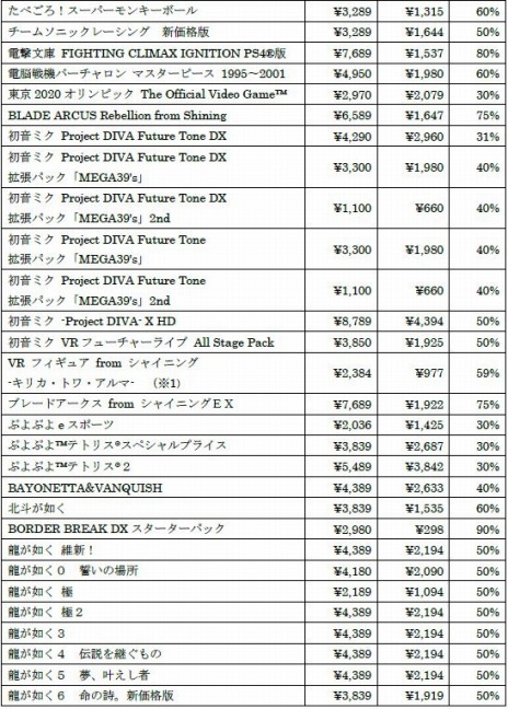 ꡼ No.009 | ζǡ7פ֤פפƥȥꥹ2פʤ35ȥ뤬оݤˡȥ ꡼ޡ2022