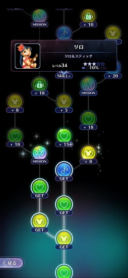 ꡼ No.027 | ֥ǥˡ ߥ塼åѥ졼ɡԥץ쥤ݡȡ饤ɥȥ饯Τ褦ʥꥺॲǤ̾ʤդǤ