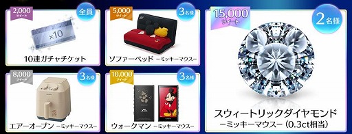 ꡼ No.002 | ֥ǥˡ ߥ塼åѥ졼ɡס̤ʥɤTwitterڡ»