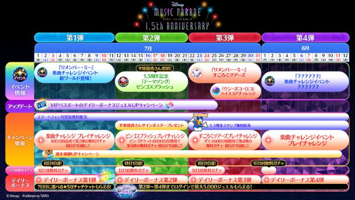 画像ギャラリー No.005のサムネイル画像 / 「ディズニー ミュージックパレード」,“リメンバー・ミー”のイベント第2弾“すごろくツアーズ”を開催