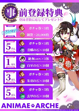 画像ギャラリー No.004のサムネイル画像 / 「アニマエ・アルケー」CBTの実施は1月29日12:00から。事前登録&キャンペーンがスタート