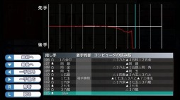 ꡼ No.007 | ֹȤդǾפSwitchǤ2021ǯ325ȯ