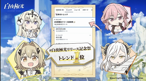 ���������꡼ No.003�Υ���ͥ������ / ������˸��ס��ۿ�3���֤�200��DL��ã���������󥷥��ƥࡤMMD��ǥ롤�����٥�Ȥʤɤξ��󤬸���