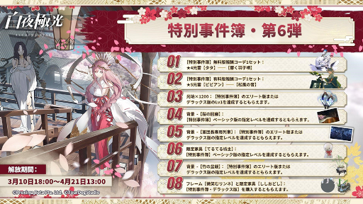 ���������꡼ No.005�Υ���ͥ������ / ������˸��״��ָ��ꥤ�٥�ȡȹȤ���λ���ǡ������ɤ�����