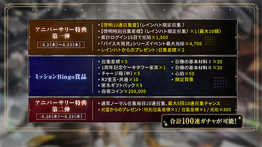 ꡼ No.003 | ˸פ1ǯǰΥåץǡȤˡȶڤŷ䡤ʥꥪζġ11ϡ12Ϥʤɤо