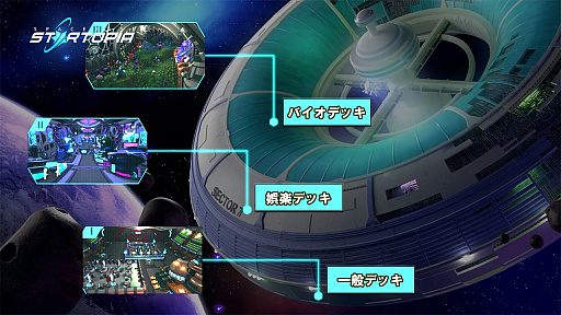 画像ギャラリー No.005のサムネイル画像 / 「スペースベース スタートピア」が9月16日に発売決定。宇宙基地の運営と建設にRTSが融合した宇宙ステーション経営シム