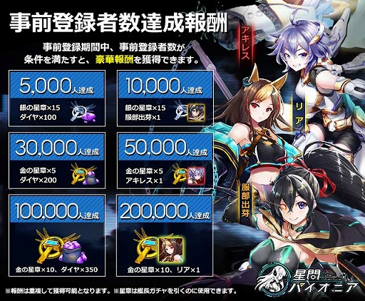 画像ギャラリー No.003のサムネイル画像 / 「星間パイオニア」の事前登録者数が1万人を突破。Amazonギフト券がもらえるTwitterキャンペーンも