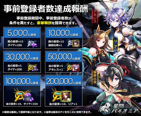 画像ギャラリー No.010のサムネイル画像 / 「星間パイオニア」,事前登録数10万人突破。先行プレイ版がブラウザでもプレイ可能に