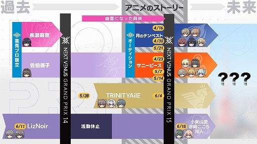 ꡼ No.005 | IDOLY PRIDEפΥߥȤ10Ϣ³ۿ