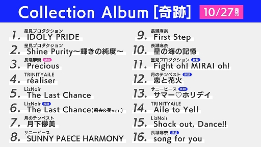 ꡼ No.006 | IDOLY PRIDEפǡĹɤץ쥤֥륭ɲáǰȤƴָǥ˥ä̵