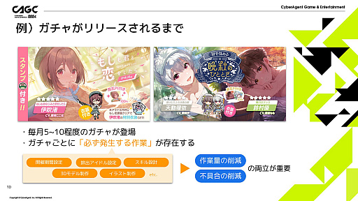 ꡼ No.005 | IDOLY PRIDEפΰ걿Ѥ٤¿ǽġȤϡλܺġ뤬٤¤ꤢޥѥ򥯥ꥨƥ֤ʺȤ˳褫