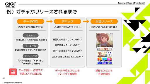 ꡼ No.006 | IDOLY PRIDEפΰ걿Ѥ٤¿ǽġȤϡλܺġ뤬٤¤ꤢޥѥ򥯥ꥨƥ֤ʺȤ˳褫