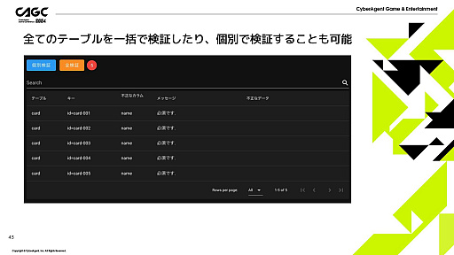 ꡼ No.017 | IDOLY PRIDEפΰ걿Ѥ٤¿ǽġȤϡλܺġ뤬٤¤ꤢޥѥ򥯥ꥨƥ֤ʺȤ˳褫