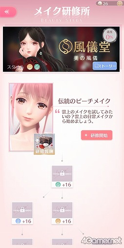 画像ギャラリー No.023のサムネイル画像 / 3Dモデルの着せ替えが楽しい「シャイニングニキ」のクローズドβテストインプレッション。重厚な物語とのギャップも熱い