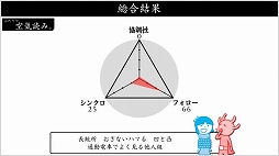 みんなで空気読み。2 〜令和〜