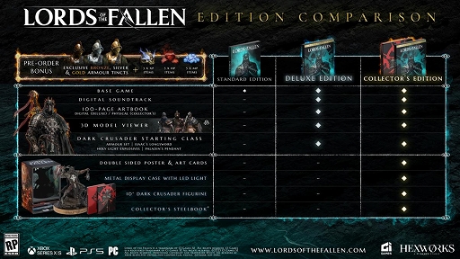 ꡼ No.009Υͥ / ԤȻԤưݤܻؤե󥿥RPGThe Lords of the Fallenס1013ȯ