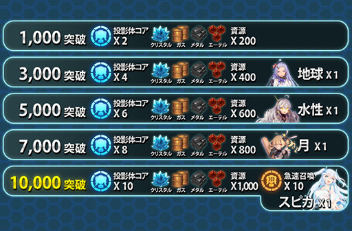 ꡼ No.009 | ץ֥ƥᥤǥ ե쥯פλϿդ