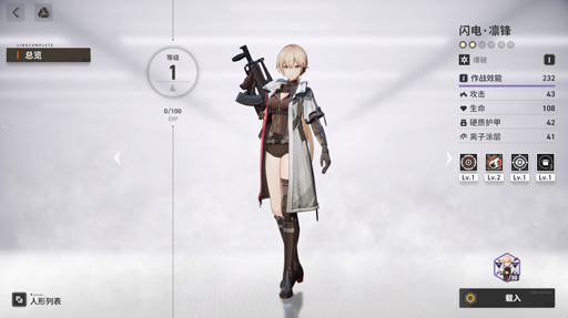 少女前線2 ドルフロ2 のcbtを遊んだよ 10年後の世界では グローザが年季の入った相棒系お姉さんヒロインになってたよ