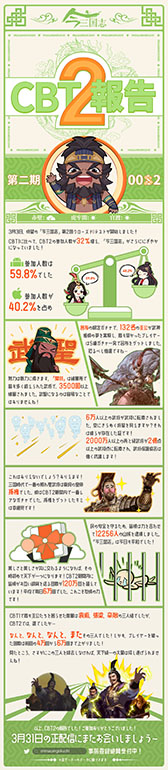 ���������꡼ No.005�Υ���ͥ������ / �ֺ�����֡ס�2���ܤΥ��������ɦ¥ƥ��ȥ�ݡ��Ȥ������ˡ���äȤ��ä���줿�𾭤ϴر�