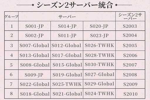 ���������꡼ No.002�Υ���ͥ������ / �ֺ�����֡פΥ�������2��6��16���˳���