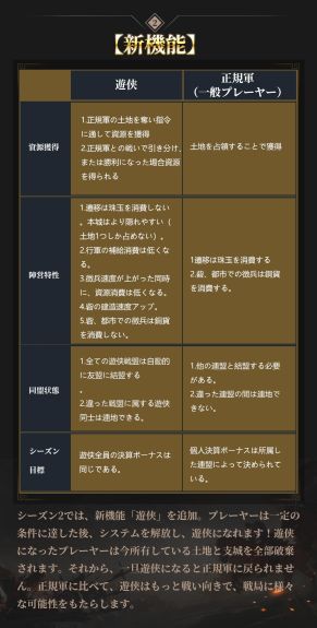 ���������꡼ No.003�Υ���ͥ������ / �ֺ�����֡�S2���������OP�Ҳ�ư��Ⱥǿ����󤬸���