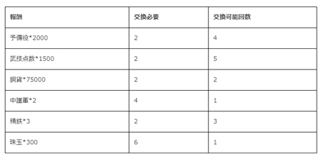 ꡼ No.004 | ֺ֡סպ׸ꥤ٥Ȥš֥ѥץѥפ򽸤ƹ󽷤褦